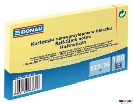 Blocz.samo.127*76 DONAU 758800