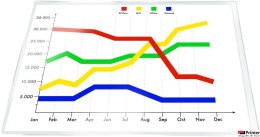 Kieszeń sam.A5 158*220 (50) P15165