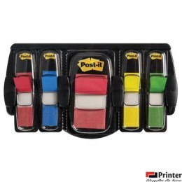 Zest.zakł.ind.680DGD2BEU 3M 1z.stand+4z.wąs+pod70005014686