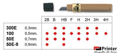 Grafity 0.5mm 4H PENTEL SALE